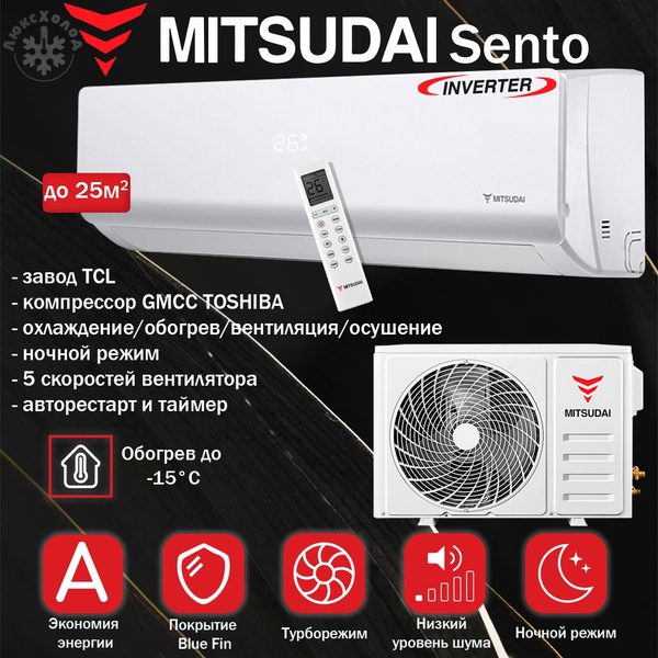  Mitsudai_inverto